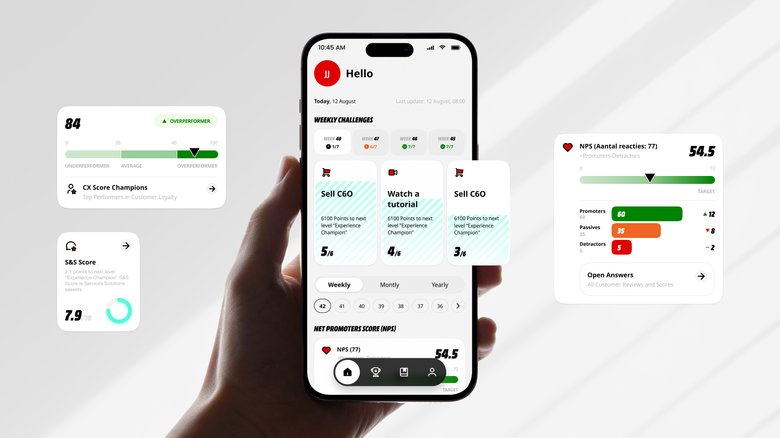 MediaMarkt Champions Digital Experience